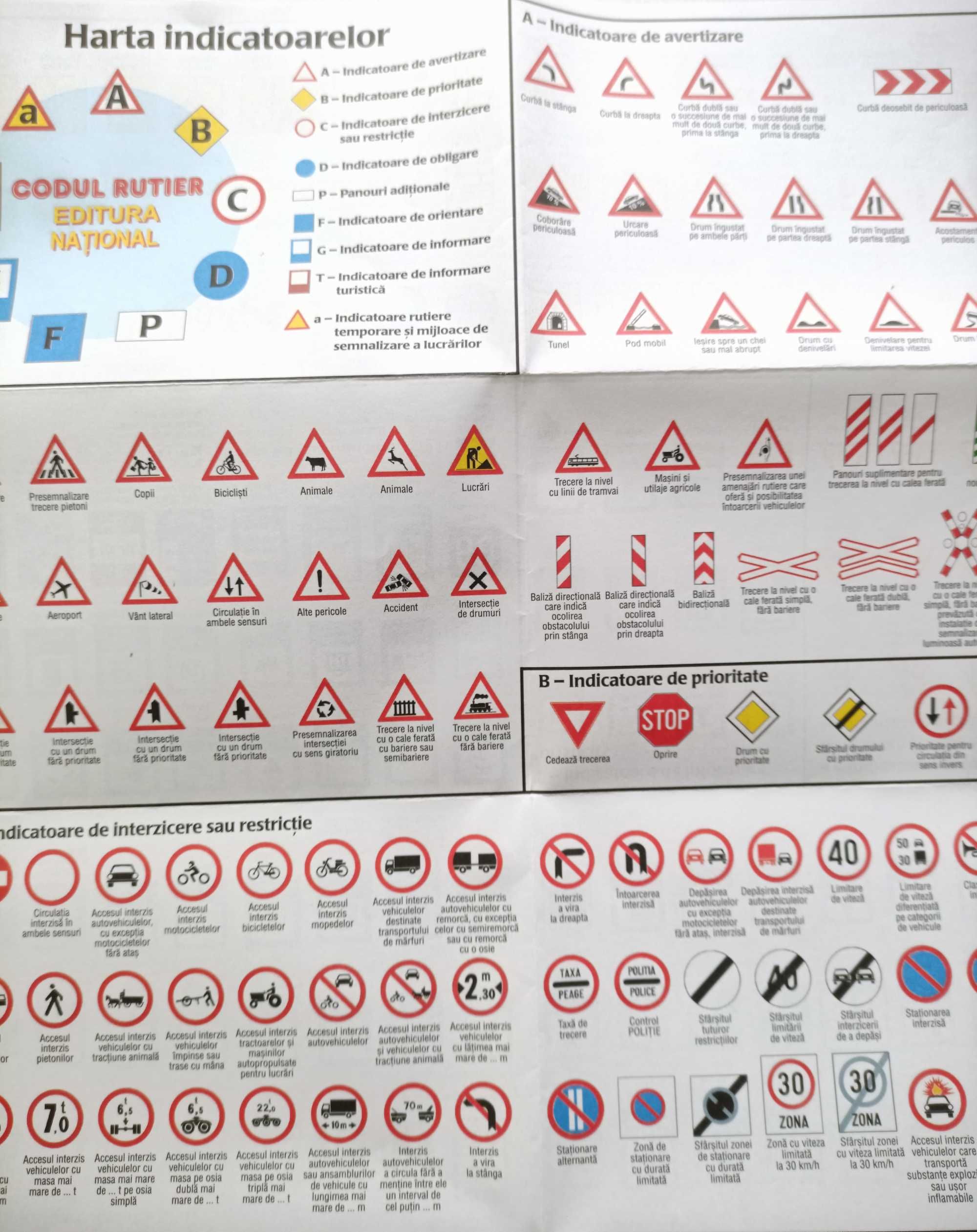 Codul rutier, teste și întrebări pentru categoria B