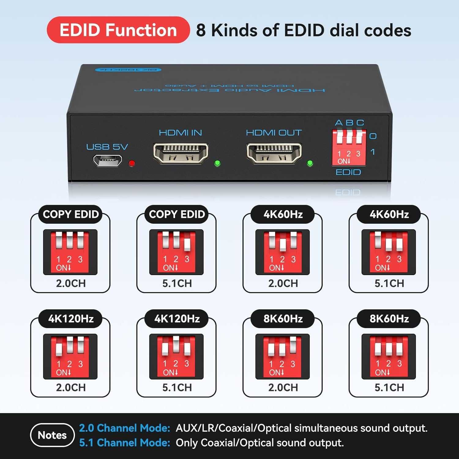 Extractor audio 8K HDMI 2.1 4K-120Hz HDMI la optic 3.5mm Adaptor audio