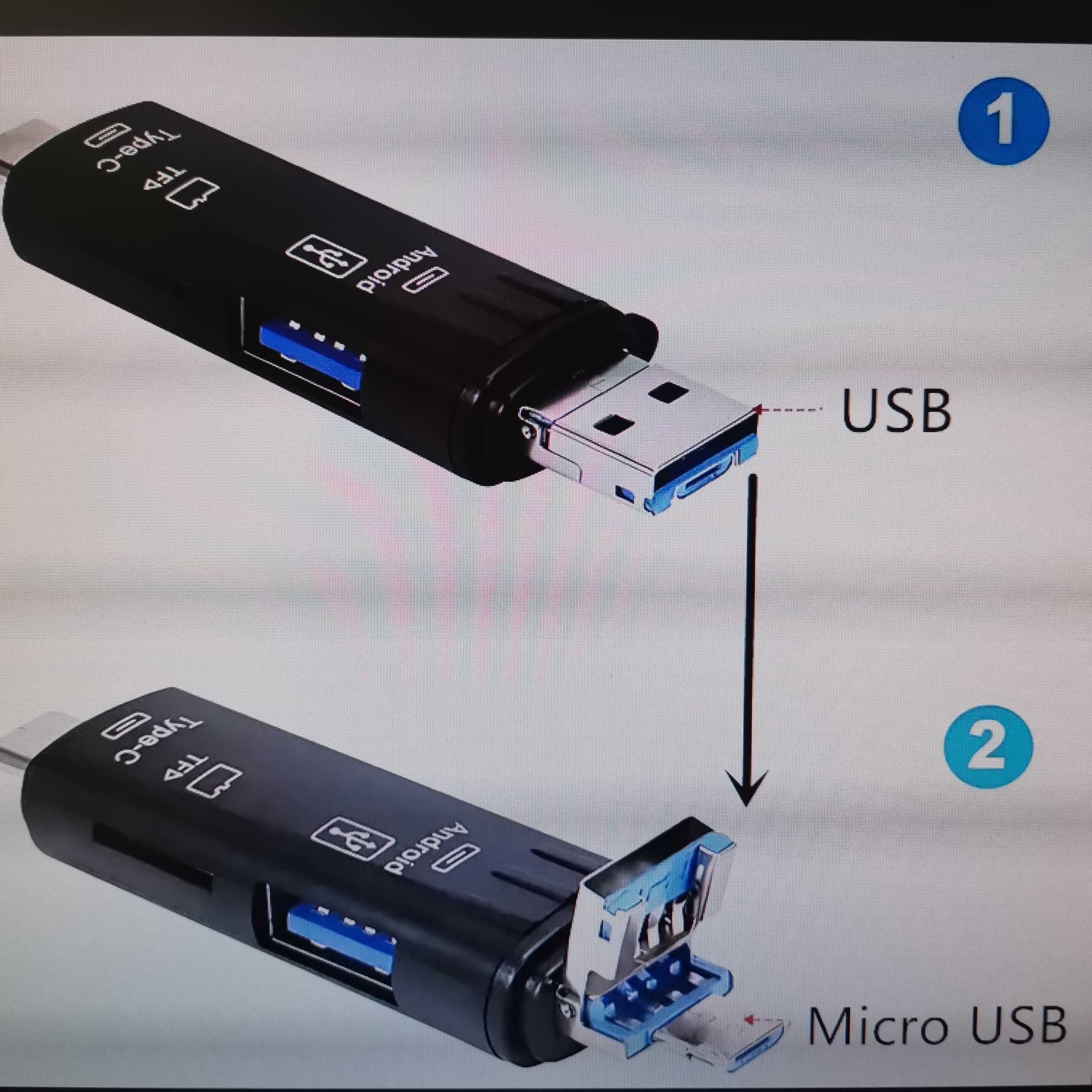 Четец 5 в 1-(Type-C,Micro USB,USB,SD и TF-карти)