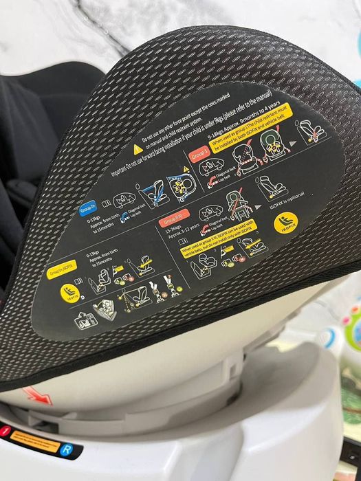 Автокресло детское