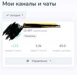 Telegram kanal sotiladi