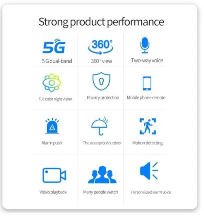 Camera IP de supraveghere Wireless de la Jortan HD are 2 antene