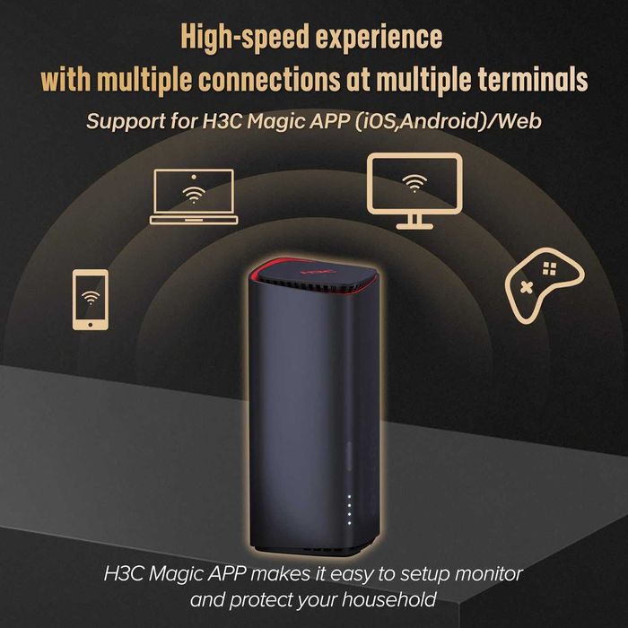H3C Magic BX54 WLAN  Безжичен WiFi 6 рутер 512MB памет, 574 Mbit/s