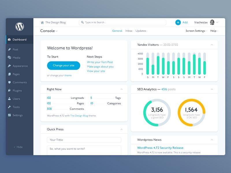 Creare site wordpress/ instalare wordpress