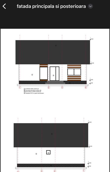 Vand teren zona Stefanestii Noi (Arges)