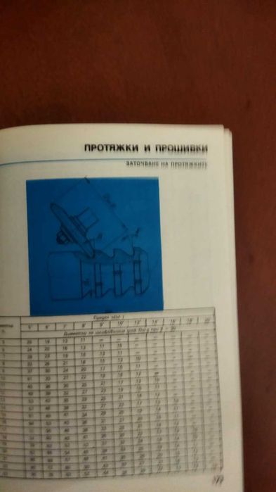 Наръчник на инструменталчика завод Болшевик Габрово