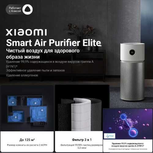 Напольный очиститель воздуха Xiaomi Smart Air Purifier Elite