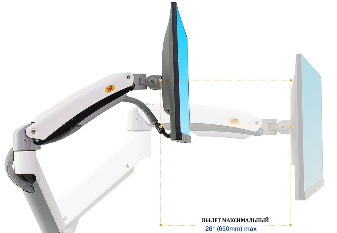 Кронштейн крепление для монитора North Bayou F100A White 22-35" 3-12кг
