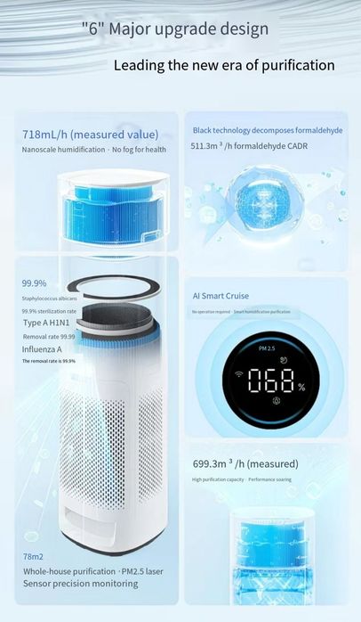 Midea ИИ очиститель и увлажнитель воздуха до 80кв.м.