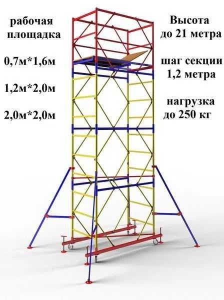 Строительные леса и вышки