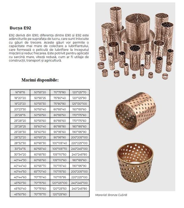Bucsa E92, material Bronze CuSn8
