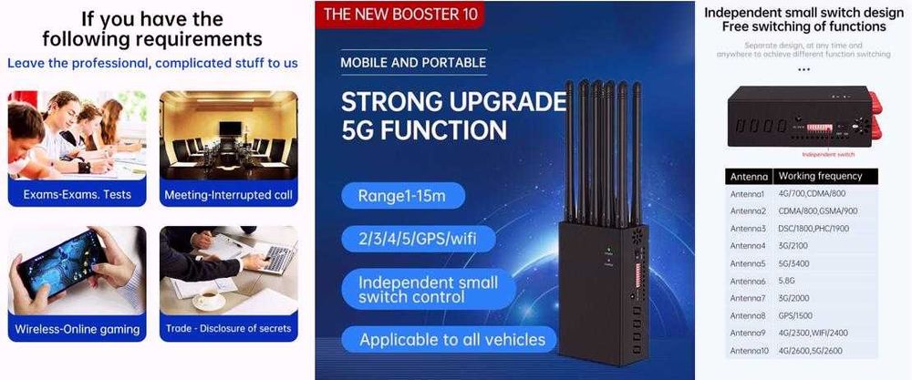 10 Антенен Мобилен Заглушител GSM GPS Проследяване Навигация Кола Tапа