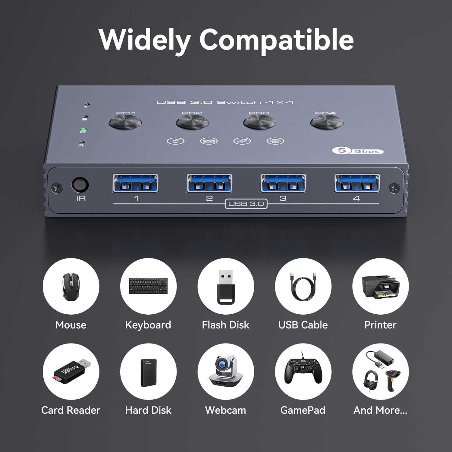 TJCXELE ​​​​USB превключвател, USB 3.0, 4 входа/4 изхода, дистанционно