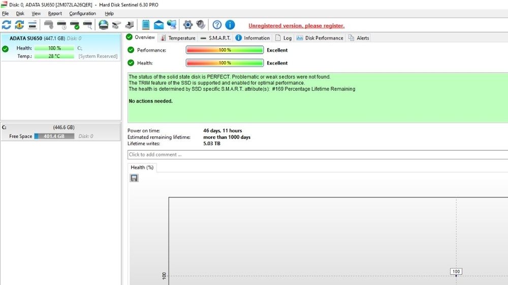 PC i5 760, 8GB RAM, SSD 512GB, NVIDIA GTS 450