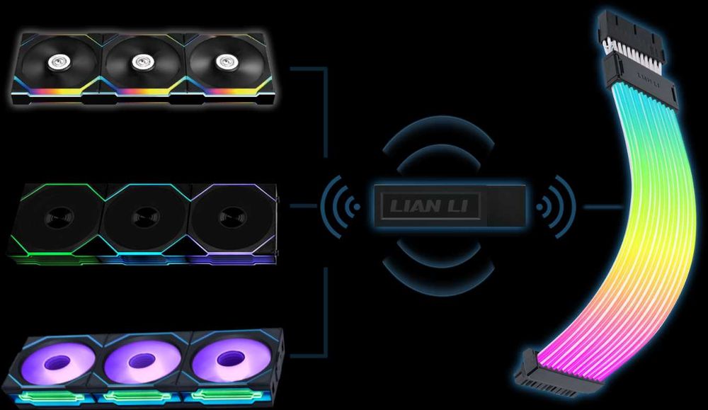 Новый беспроводной реверсивный с дисплеем, подсветкой кулер от Lian Li