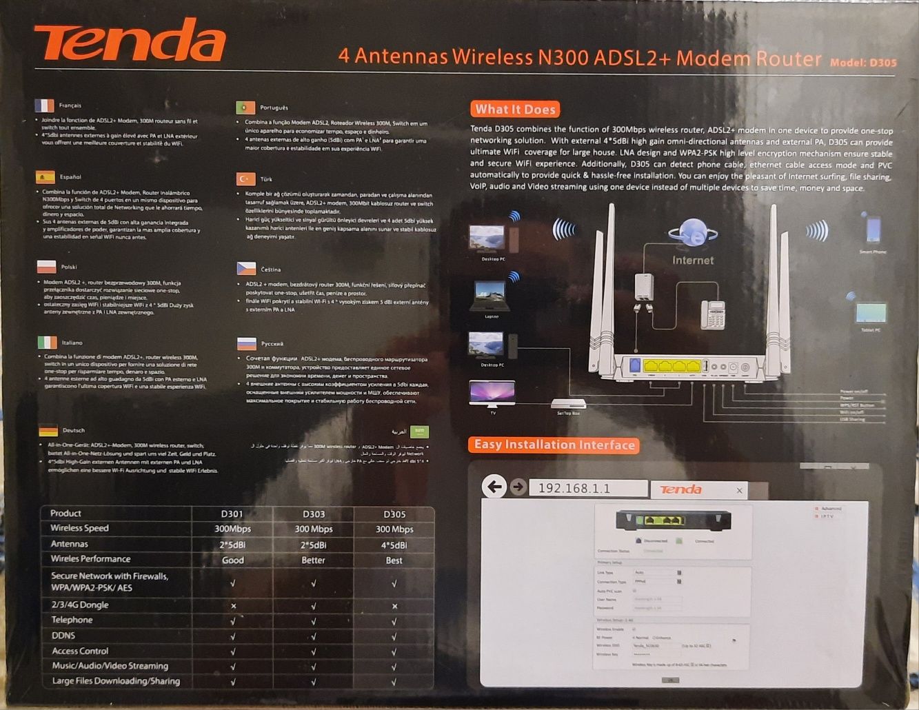 Tenda wifi router