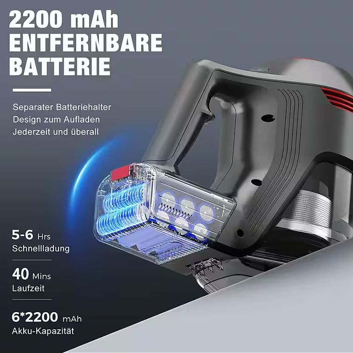 Aspirator fara fir 40k Pa