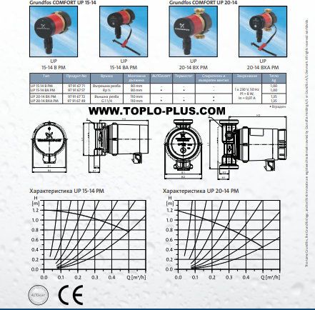 Рециркулационна помпа Grundfos Comfort UP15-14B PM