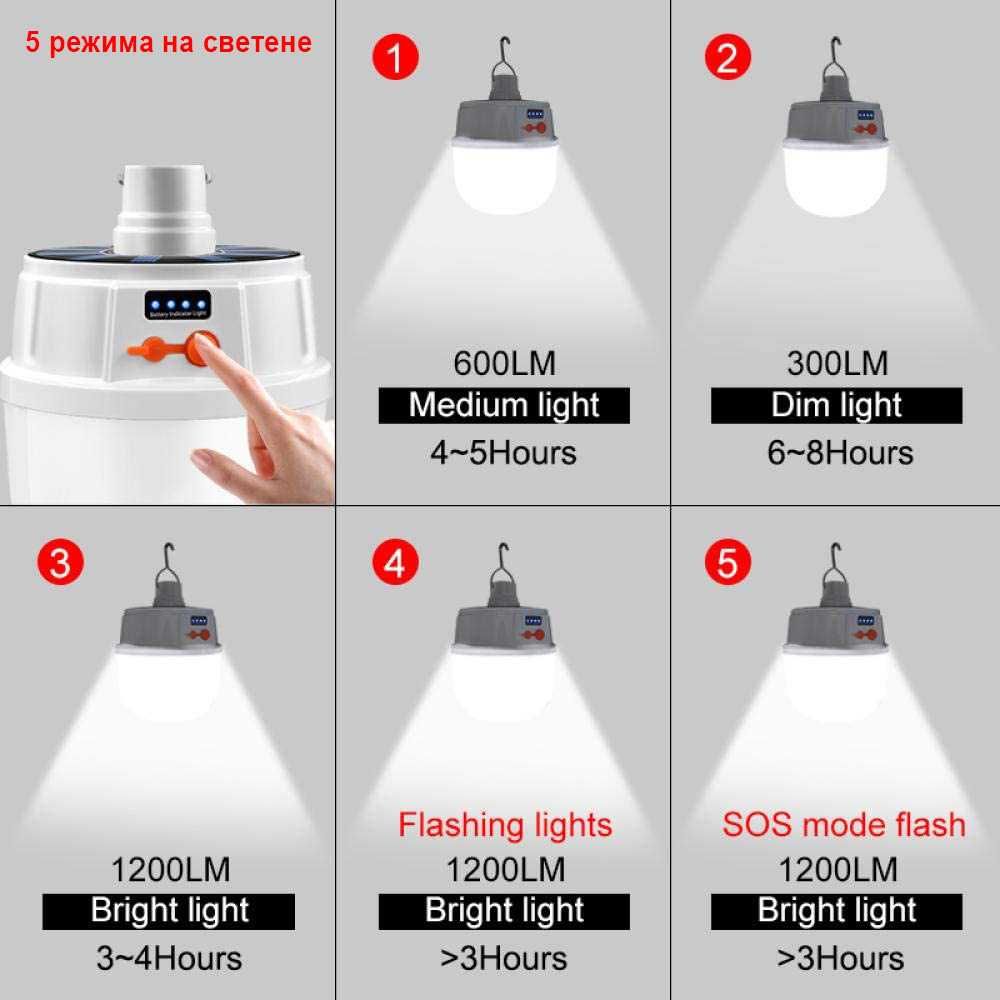 Соларна къмпинг лампа Led фенер с кука