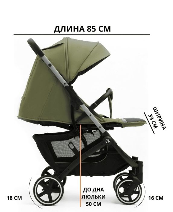 детская коляска в зелёном цвете