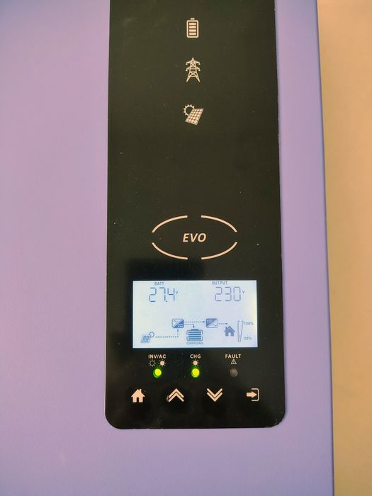 Kit sistem fotovoltaic solar panouri fotovoltaice invertor baterie