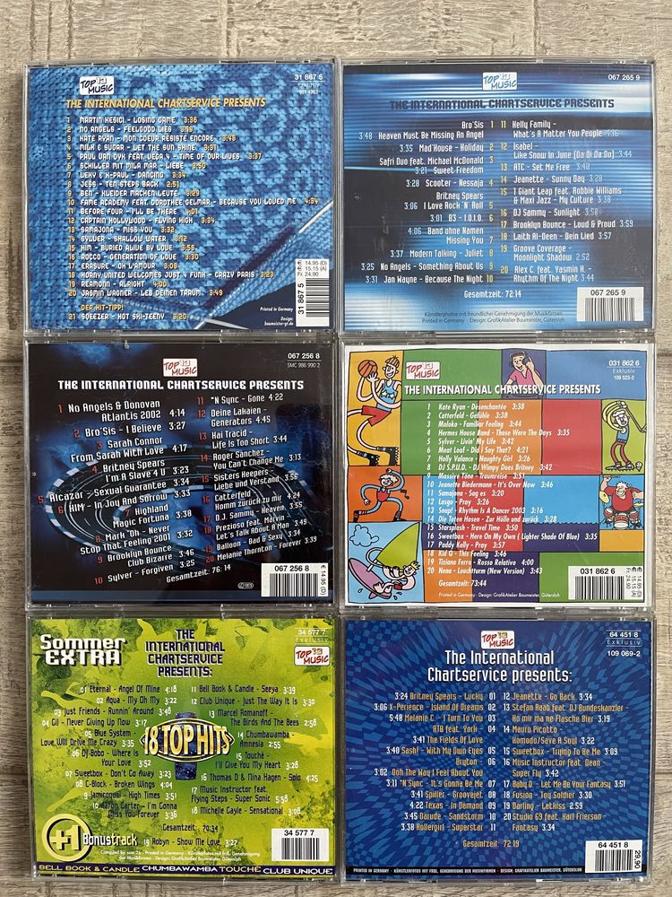 Cd-uri Compilatii originale Dance/Eurodance anii 90 si 2000