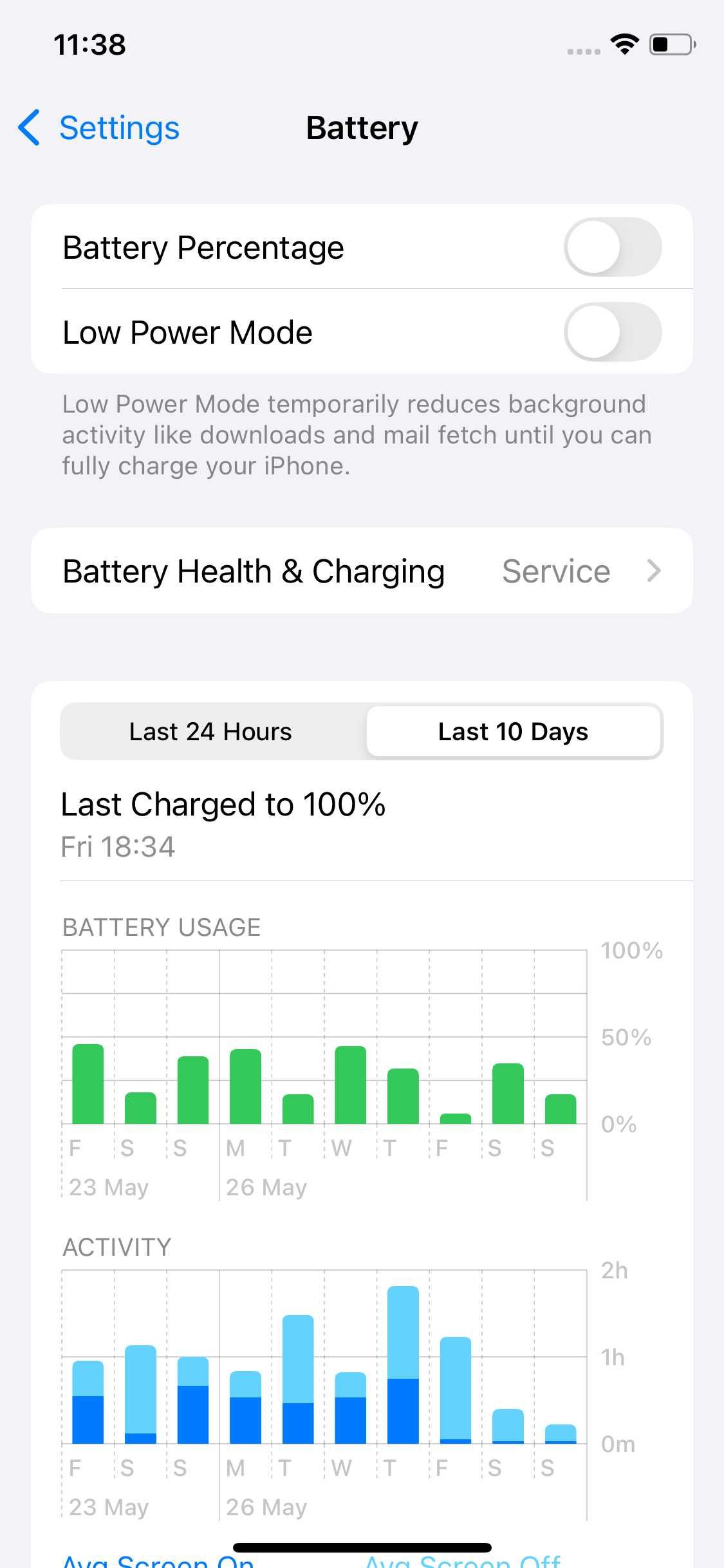 iPhone XS 256 GB