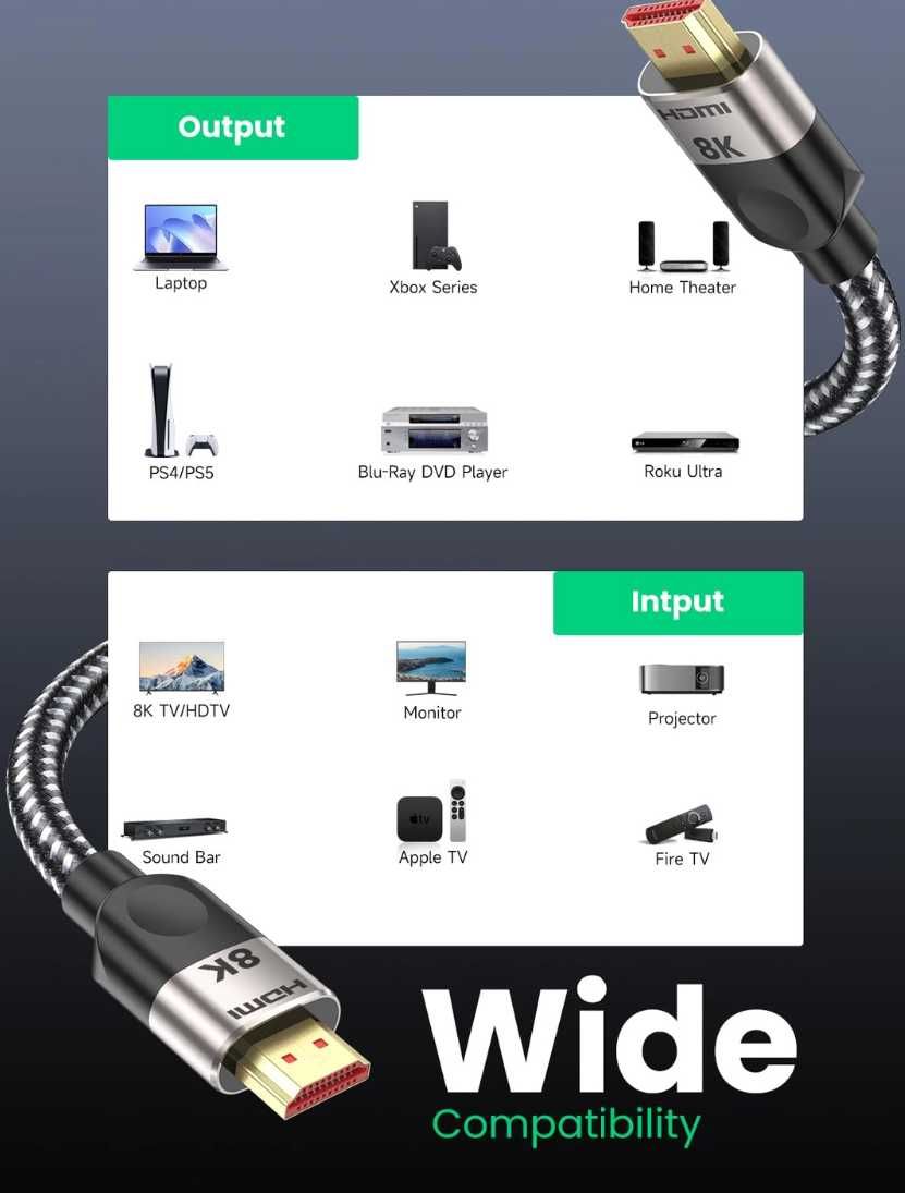 Cablu HDMI 2.1 Southlight, 10 M, 8K