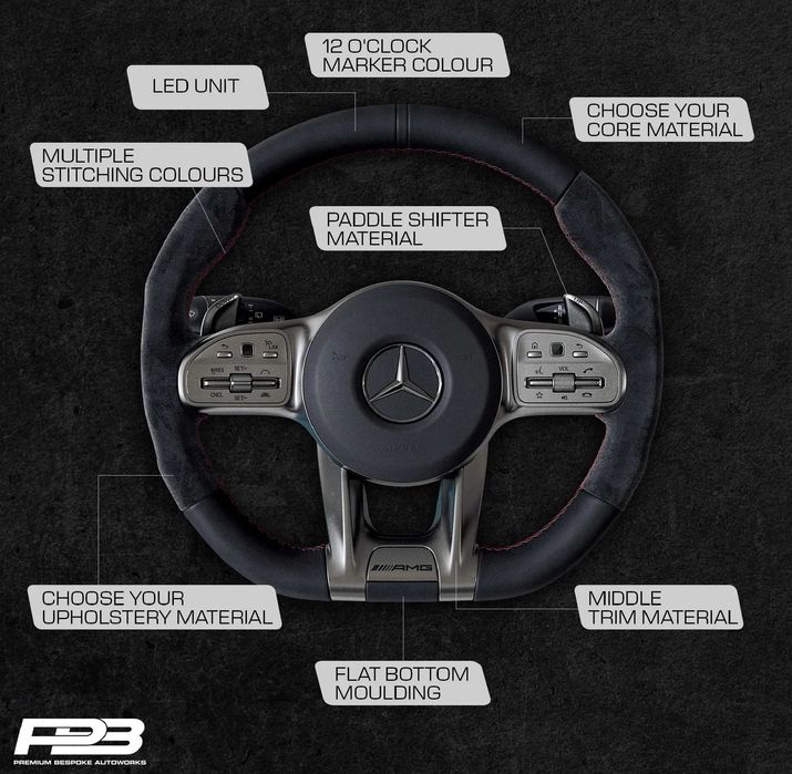 Поръчкови волани за  Mercedes - Benz    A137