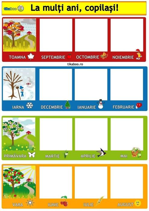 Planse didactice