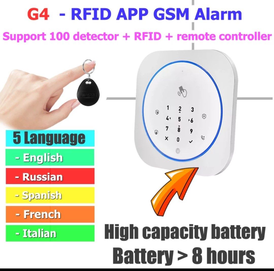 Alarma GSM wireless senzor magnetic miscare foc fum monoxid carbon