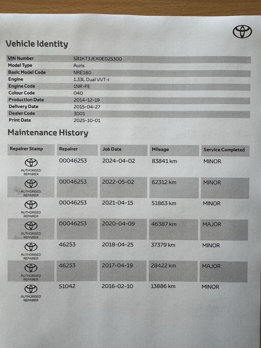 Toyota Auris 1.3 benzina 2015