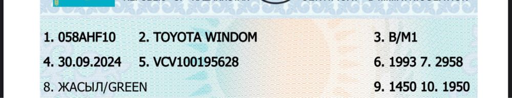 Документы на авто