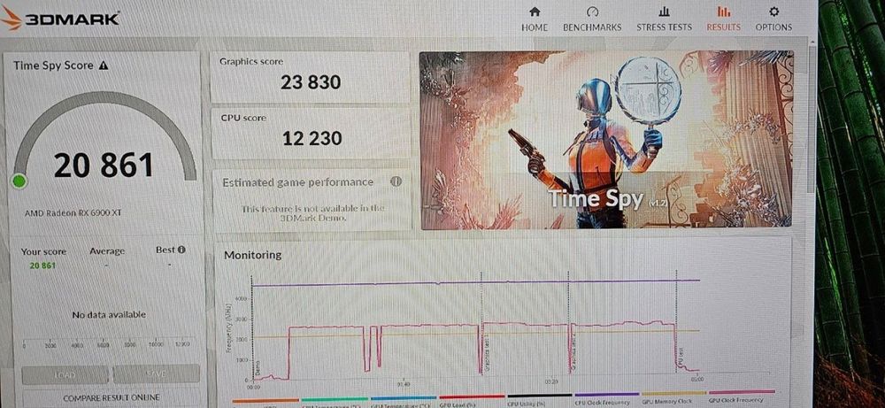 Placa Video AMD Asus RX 6900 XT 16gb Strix LC 16GB