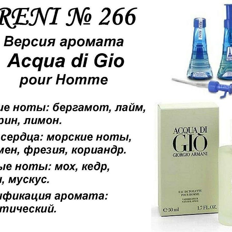 Продам  Духи Reni