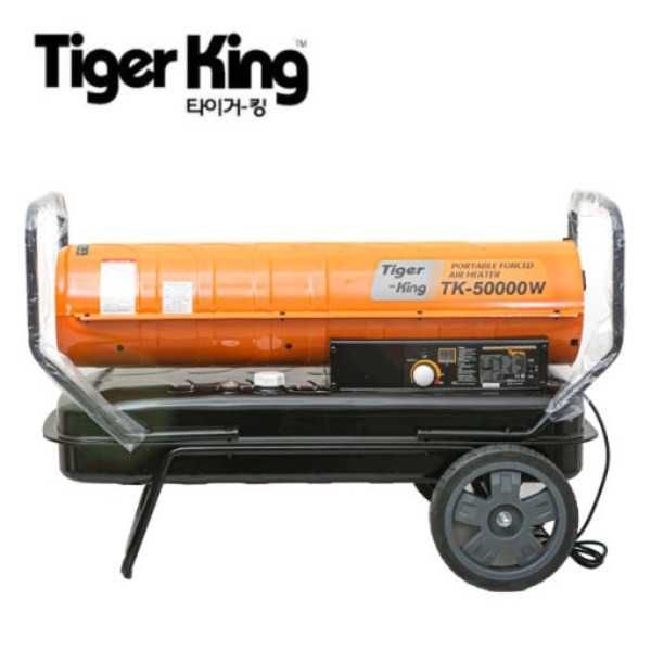 Тепловые пушки (обогрев)