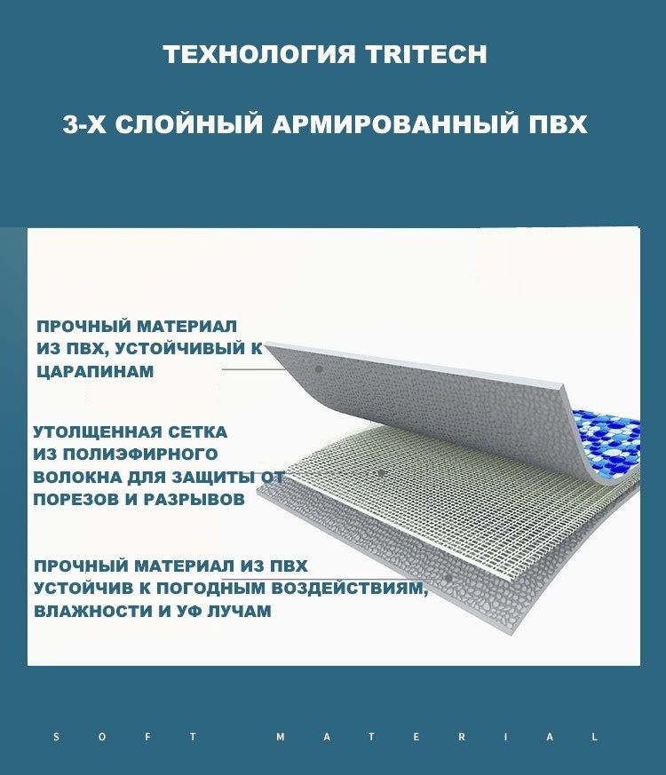 Каркасный бассейн