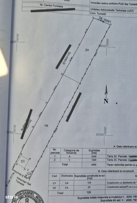 98000 teren 4000 mp intravilan in tomesti langa primarie