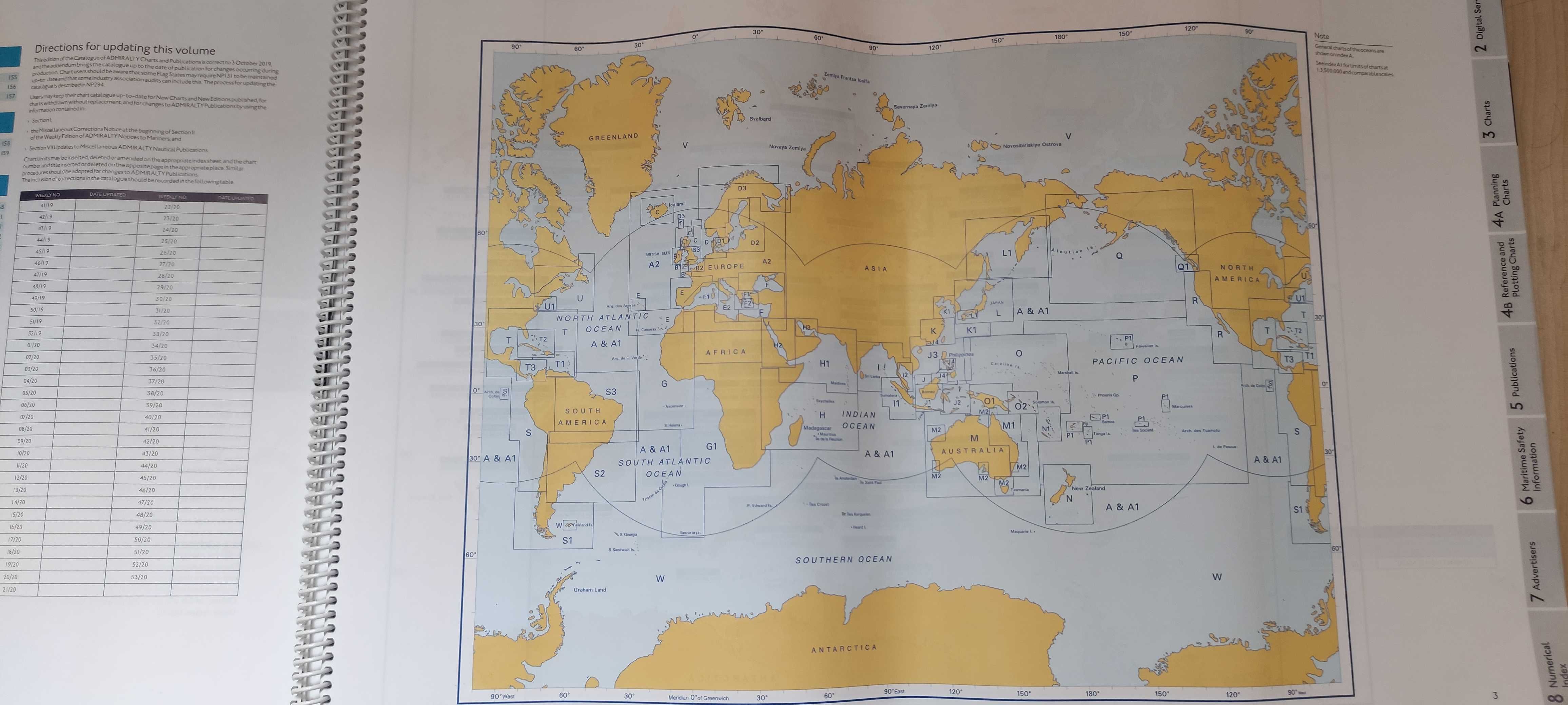 Admiralty charts list