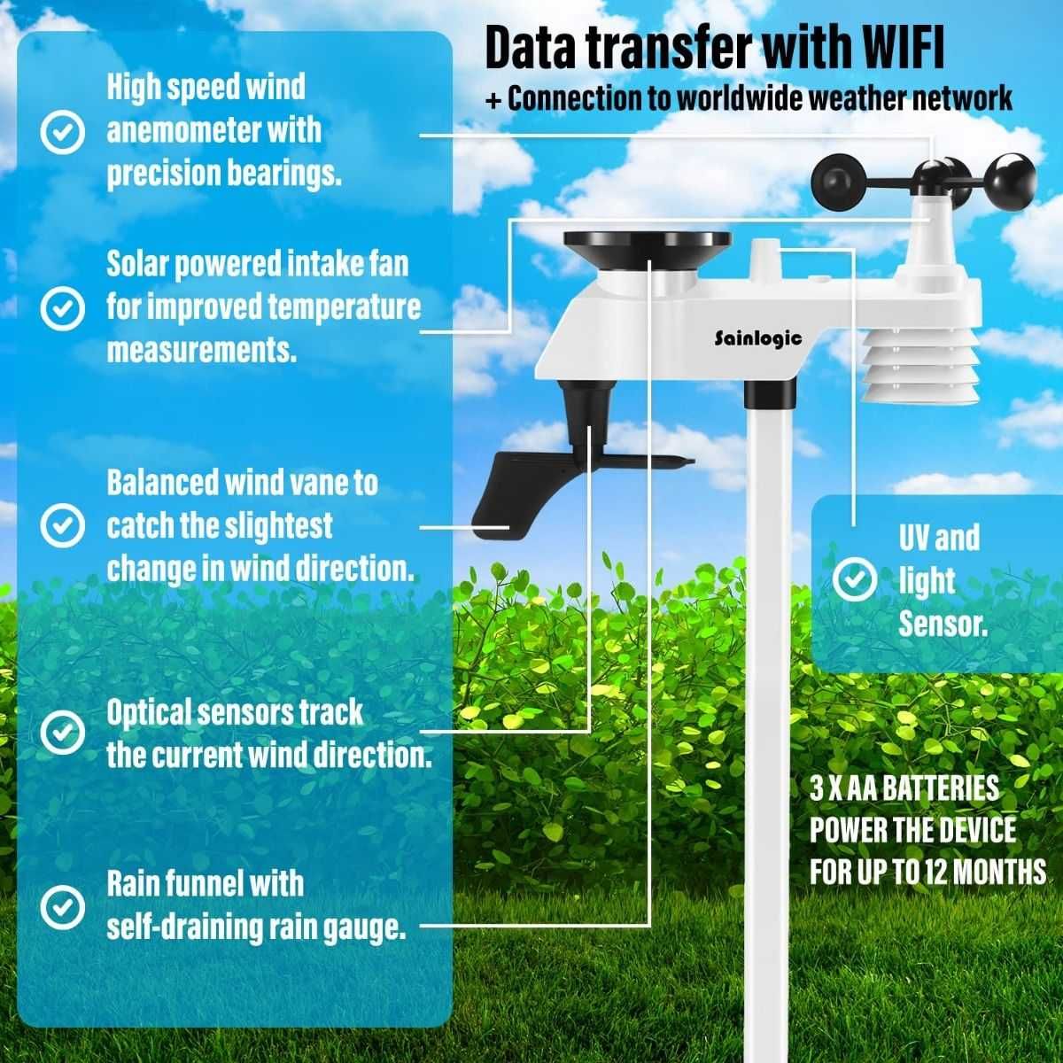 WiFi метеорологична централа Sainlogic с външен сензори и приложение