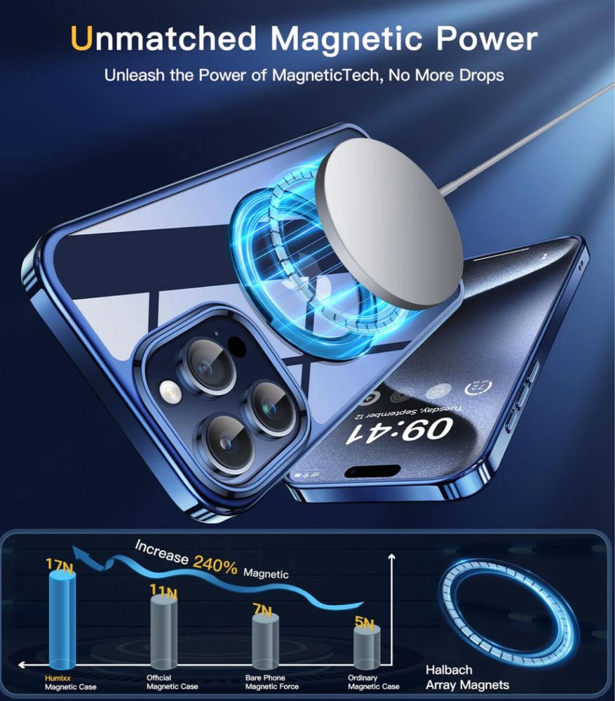 Husa 15 Pro Max cu suport magnetic Magsafe anti-ingalbenire