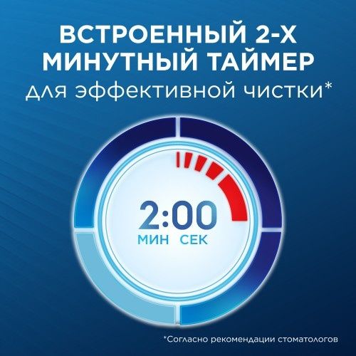 Электрическая зубная щетка Oral B Series1 с футляром