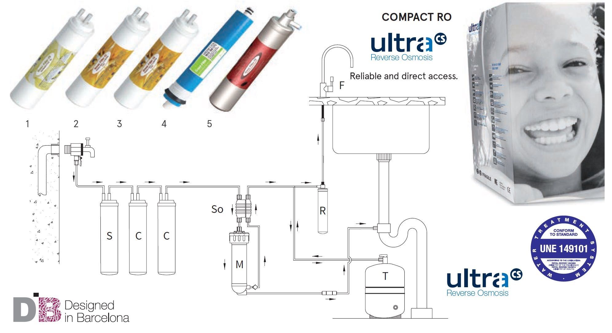 Filtru apa cu osmoza inversa ULTRA-CS, certificat NSF, pompa, 5 trepte