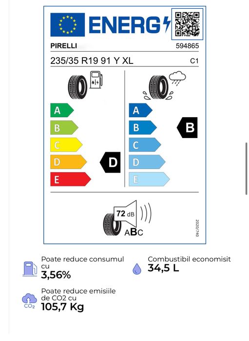 Pirelli 4 cauciucuri de vara ca noi 235/35/19