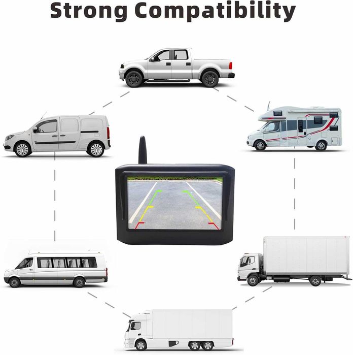 Cameră wifi pentru  marșarier CU monitor de 12 cm,auto,camioane..