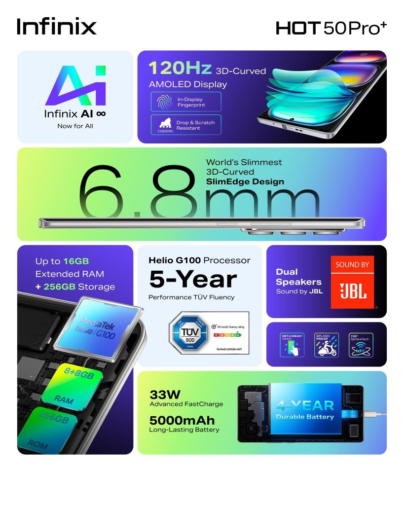 Infinix HOT 50 Pro Plus  New Super Skidka+Garantiya+Dastavka