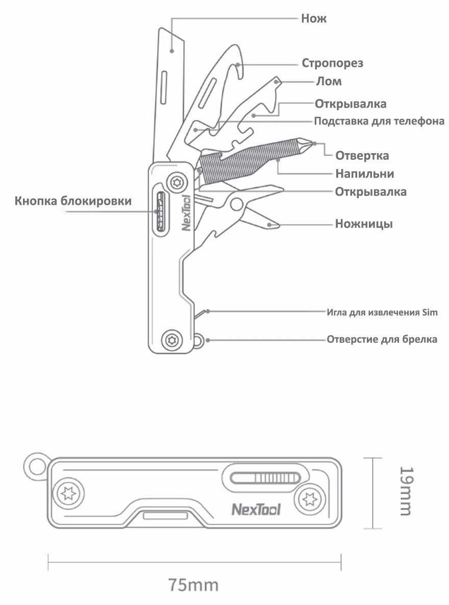 Мультитул Xiaomi NexTool Multi-function Knife NE20096 Доставка