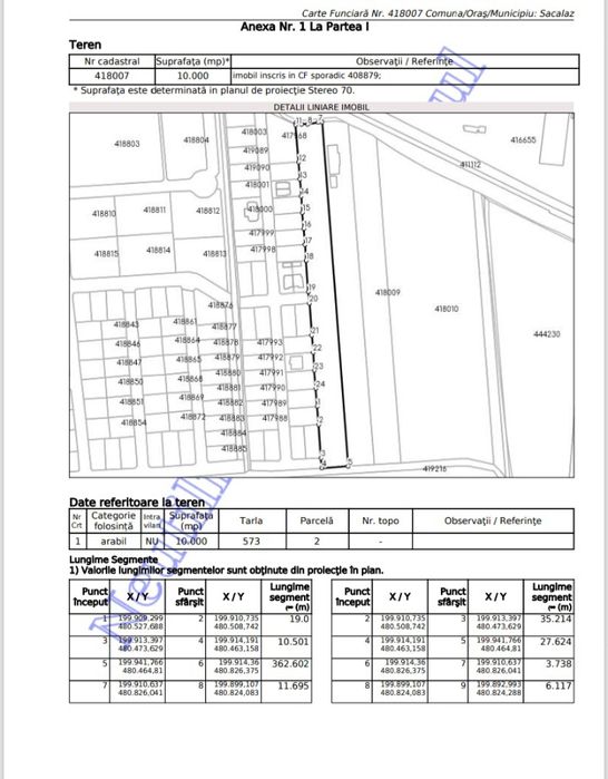 Vand sau schimb teren in Săcălaz TM