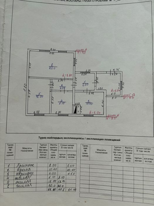 Продам дом в 100 км от Костаная