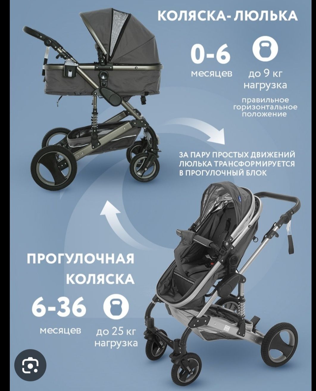 Срочно Детская коляска в хорошем состоянии